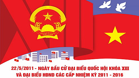 Danh sách thành viên các Ban bầu cử đại biểu HĐND tỉnh Nam Định, nhiệm kỳ 2016-2021 (kỳ 5)