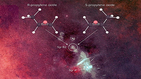 Các nhà khoa học tìm thấy một phân tử của sự sống ngay giữa vũ trụ