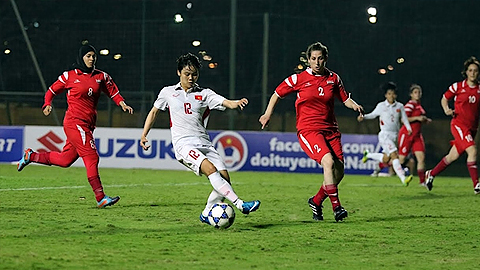 Ðội tuyển nữ Việt Nam thắng đội tuyển Xy-ri 11 - 0