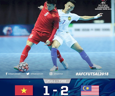 Dứt điểm yếu kém, Việt Nam thua ngược trước Malaysia