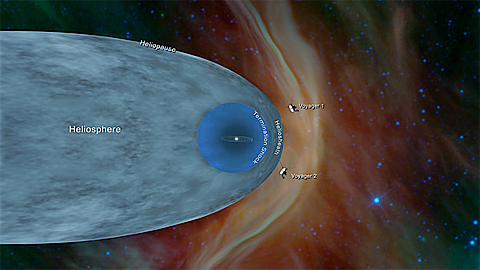 Tàu Voyager 2 rời Hệ Mặt trời, đi vào cõi liên sao