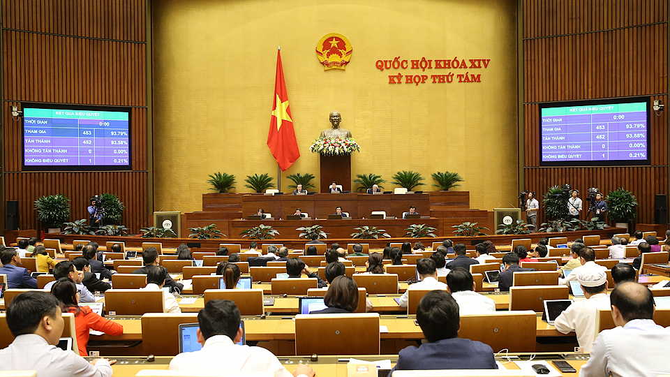 Quốc hội biểu quyết thông qua Nghị quyết về dự toán ngân sách Nhà nước năm 2020