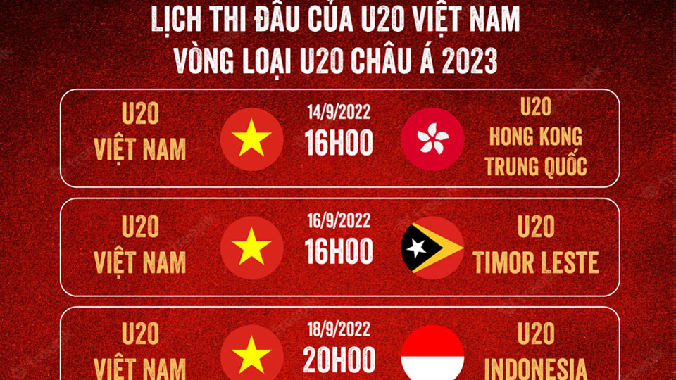 Lịch thi đấu của U20 Việt Nam tại Vòng loại U20 châu Á 2023