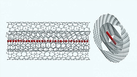 Chuỗi carbyne được hình thành bên trong các ống nano graphene hai lớp. Ảnh: Đại học Vienna.