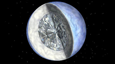 Khối kim cương khổng lồ hình thành từ lõi ngôi sao lùn trắng BPM 37093. (Ảnh: fooyoh.com).