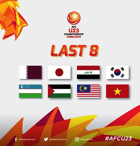 U23 Việt Nam sẽ góp mặt ở tứ kết cùng U23 Nhật Bản, U23 Uzbekistan, U23 Qatar, U23 Palestine, U23 Hàn Quốc, U23 Malaysia và U23 Iraq.