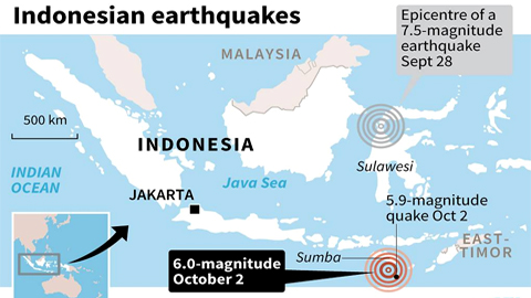Sơ đồ mô tả vị trí các trận động đất trong vài ngày qua tại Indonesia (Ảnh: AFP).