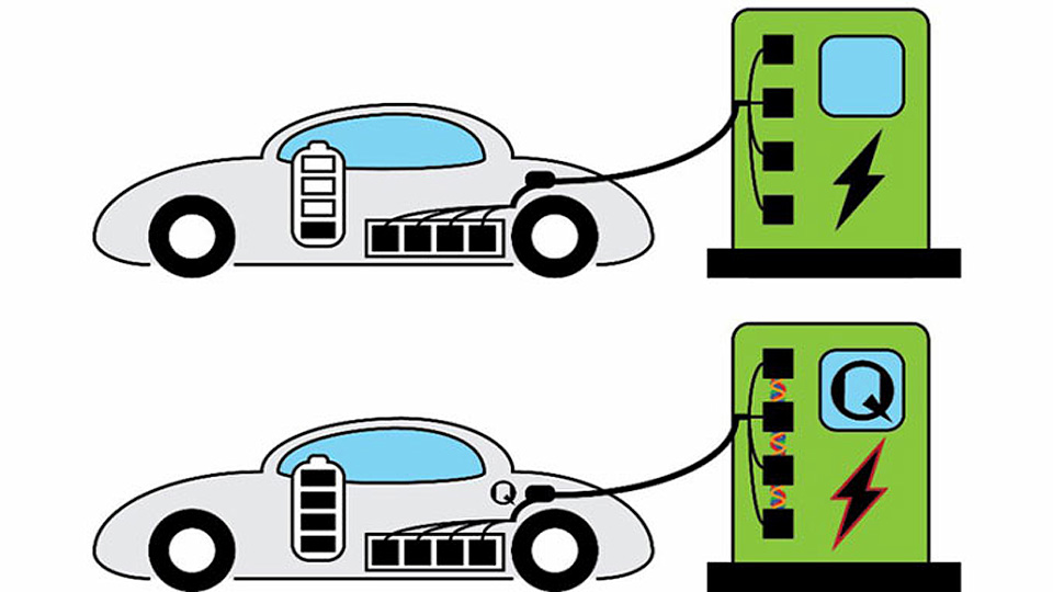Minh họa xe điện ngày nay (trên) với xe điện tương lai dùng công nghệ pin lượng tử (dưới) giúp tốc độ sạc tăng gấp 200 lần. (Ảnh: IBS)