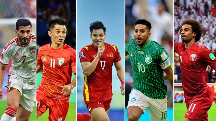 5 đội bóng dự Asian Cup 2024 có 100% các cầu thủ chơi bóng trong nước