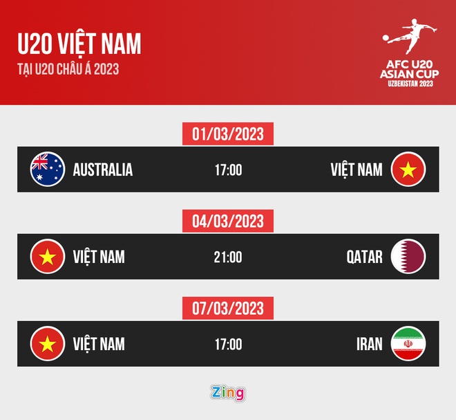 Lịch thi đấu của U20 Việt Nam tại vòng chung kết U20 châu Á 2023.