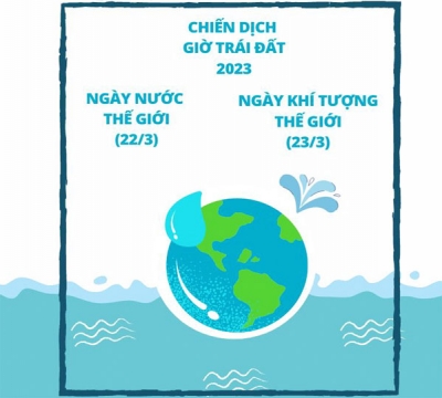 Nam Định thiết thực hưởng ứng Ngày Nước thế giới, Ngày Khí tượng thế giới và  Chiến dịch Giờ Trái đất năm 2023