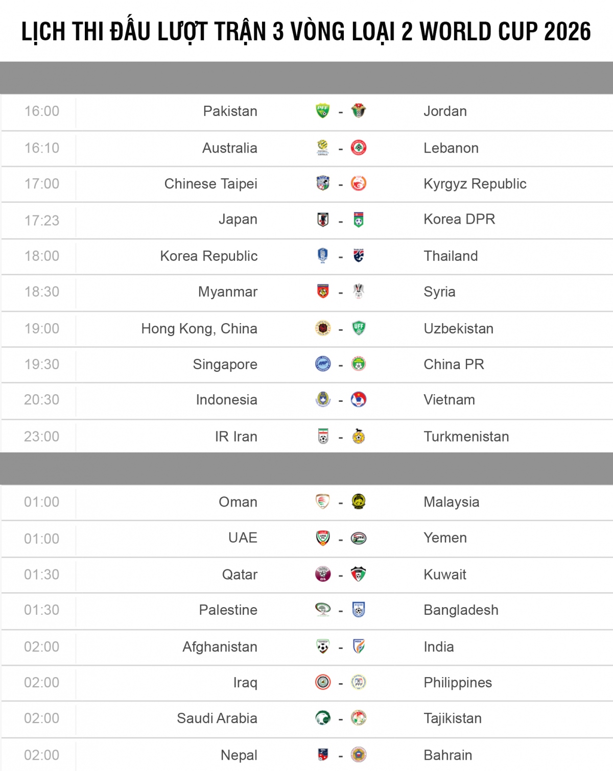 Lịch thi đấu lượt trận thứ 3 vòng loại thứ 2 World Cup 2026 khu vực châu Á.