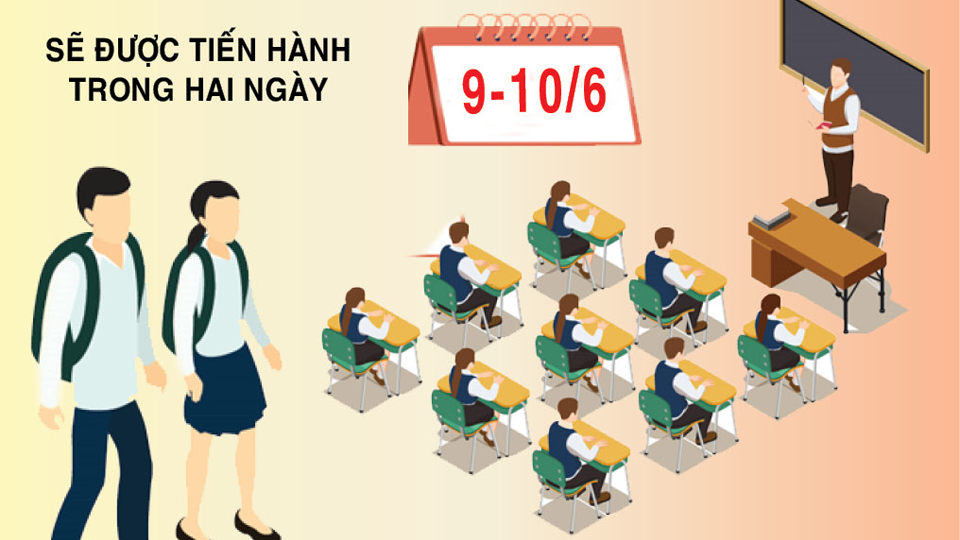 Lịch thi tuyển sinh vào lớp 10 THPT hệ không chuyên tỉnh Nam Định, năm học 2023-2024