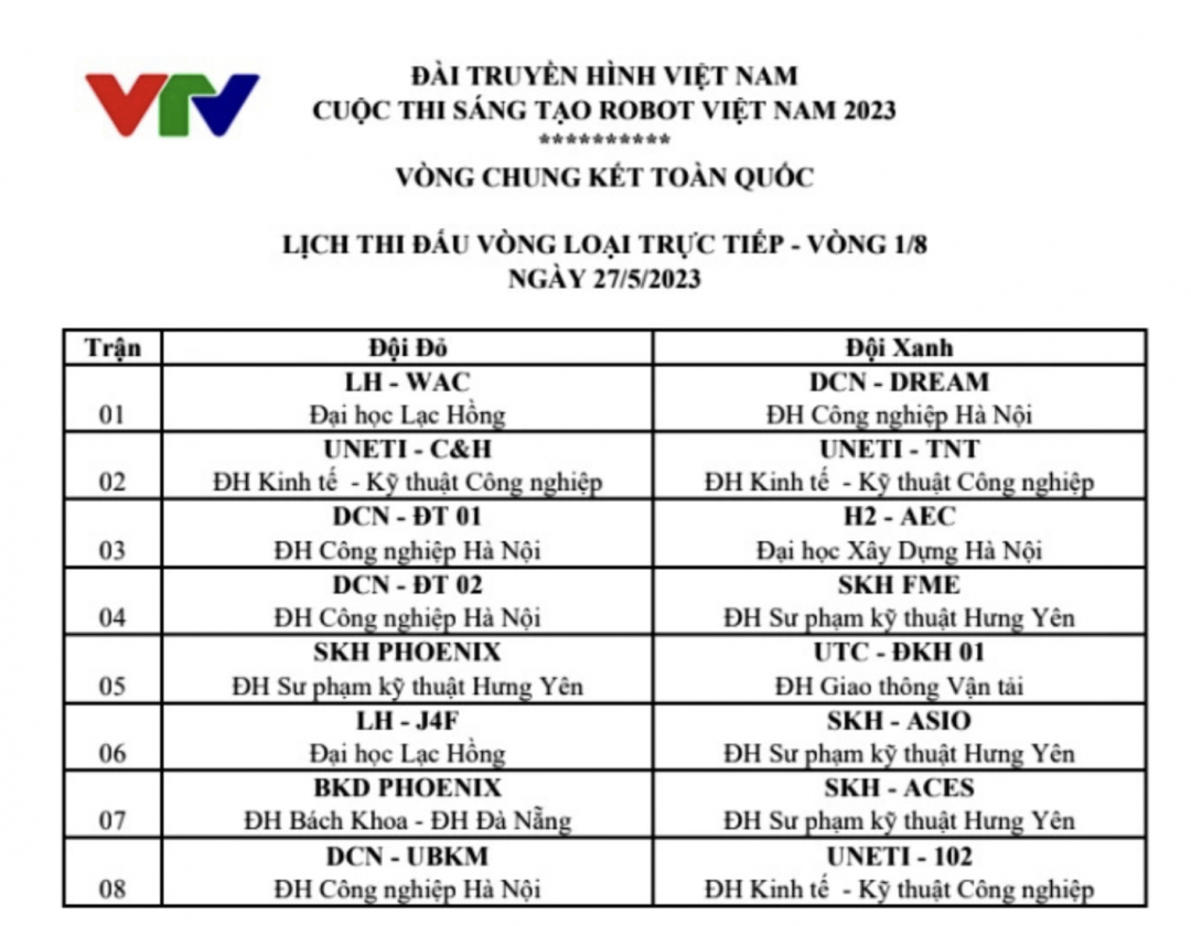 Kết quả bốc thăm và lịch thi đấu vòng 1/8 chung kết Robocon Việt Nam 2023.
