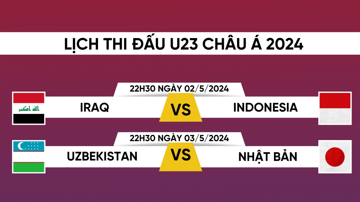 Lịch thi đấu trận tranh hạng Ba và chung kết U23 châu Á 2024.