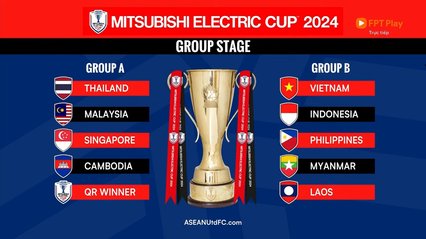Việt Nam cùng bảng Indonesia
tại ASEAN Suzuki Cup 2024