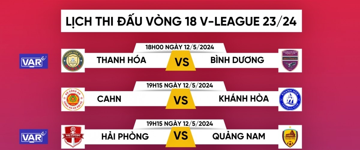Lịch thi đấu và trực tiếp V-League 2023/2024 hôm nay 12/5: CLB CAHN trở lại?