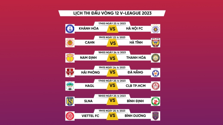 Lịch thi đấu vòng 12 V-League 2023: CAHN gặp Hà Tĩnh, HAGL đấu TP.HCM
