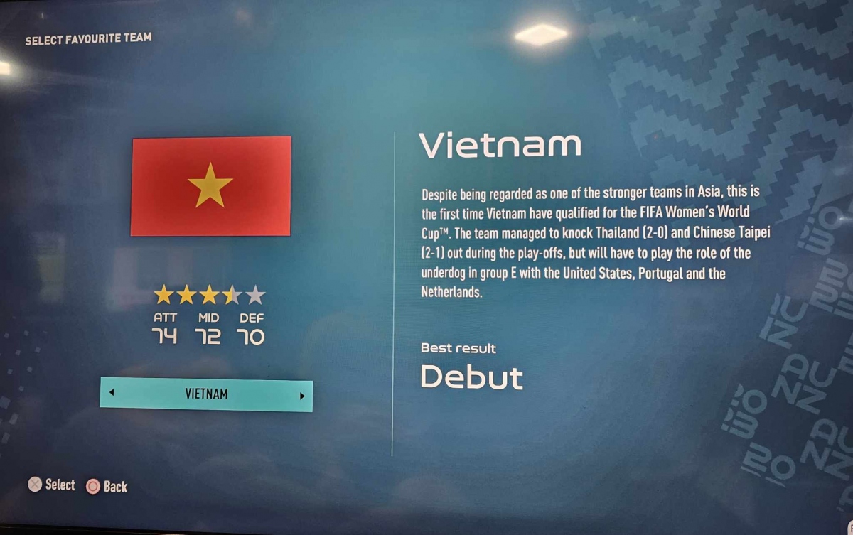 Phần giới thiệu về ĐT nữ Việt Nam trong game FIFA 23. 