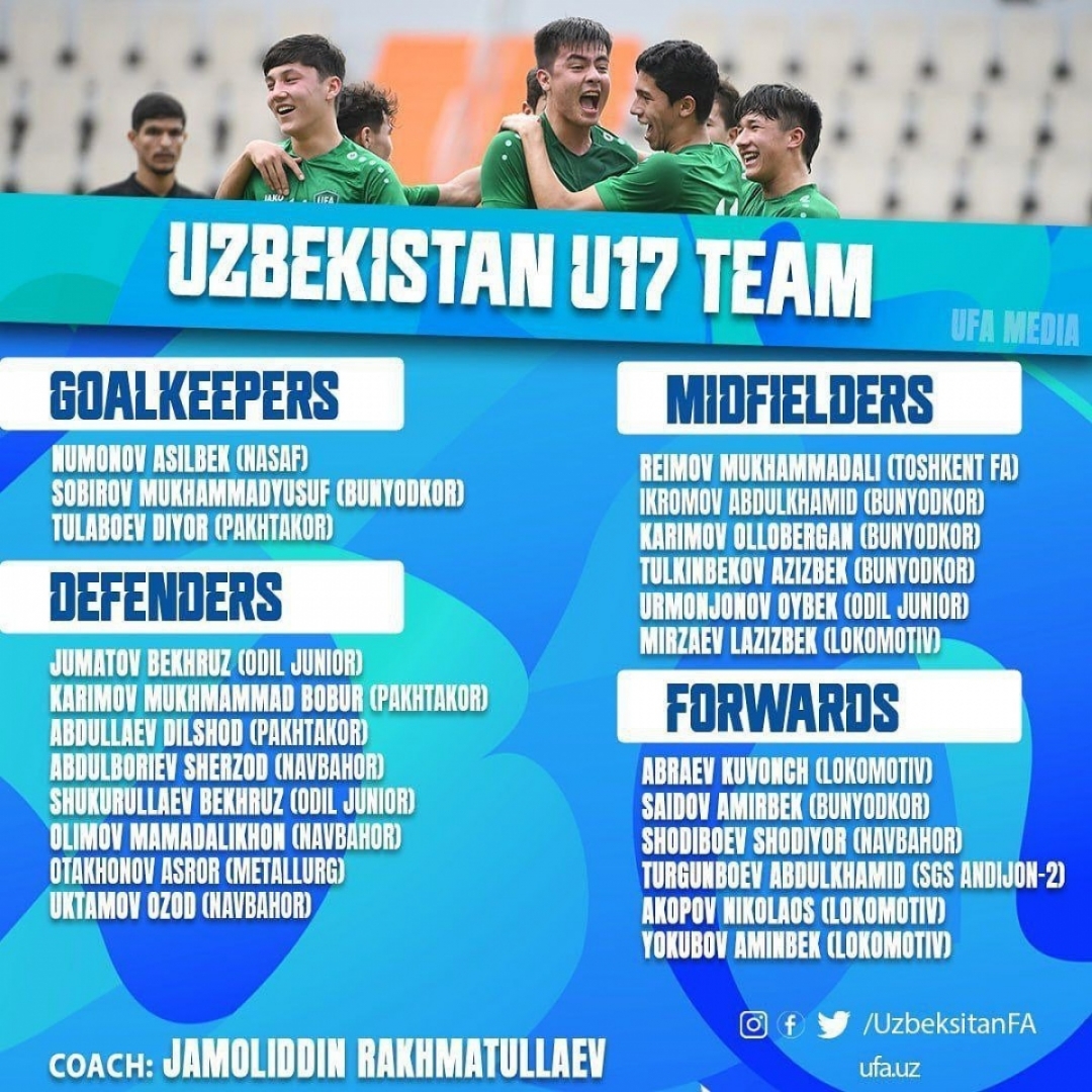 Danh sách cụ thể U17 Uzbekistan.