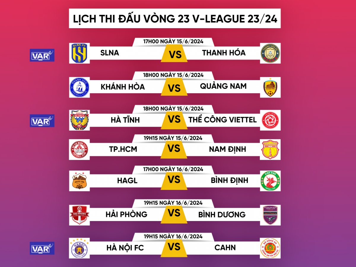 Lịch áp dụng VAR vòng 23 V-League 2023/2024