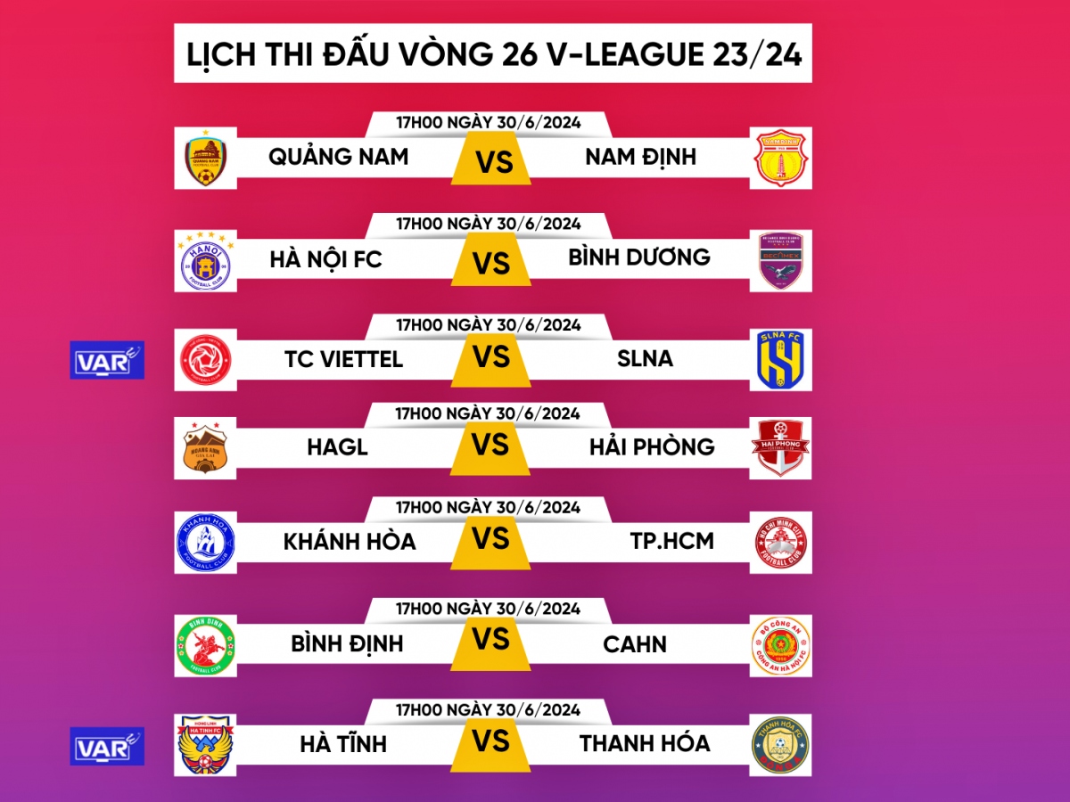 Lịch áp dụng VAR vòng 26 V-League 2023/2024.