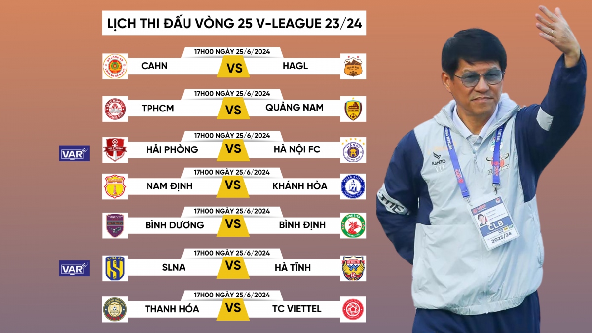 Ban tổ chức áp dụng VAR ở 2 trận đấu thuộc vòng 25 V-League 2023/2024.