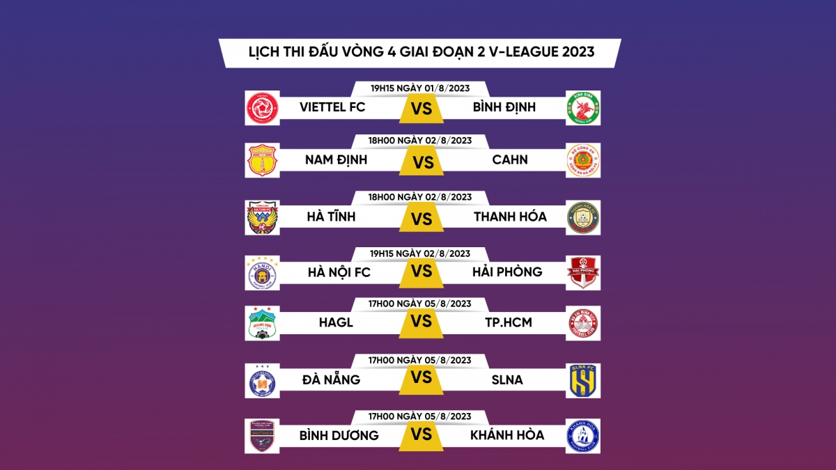 Lịch thi đấu vòng 4 giai đoạn 2 V-League 2023: Tâm điểm Hà Nội FC gặp Hải Phòng FC