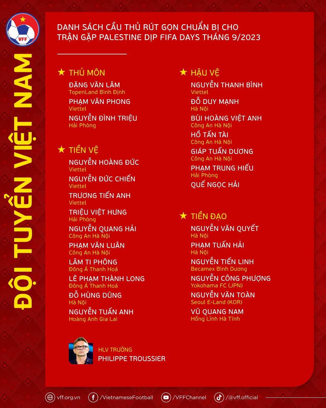 Danh sách đội tuyển Việt Nam được chốt vào chiều 8.9

VFF