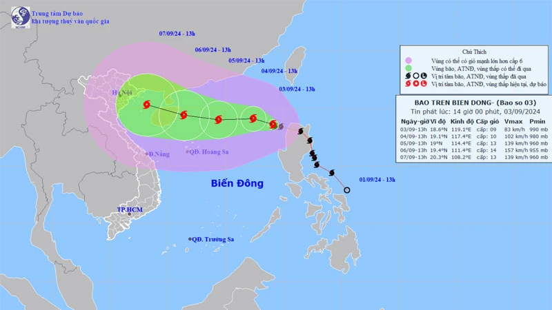 Công điện của Chủ tịch UBND tỉnh về việc triển khai các biện pháp ứng phó với bão số 3 năm 2024