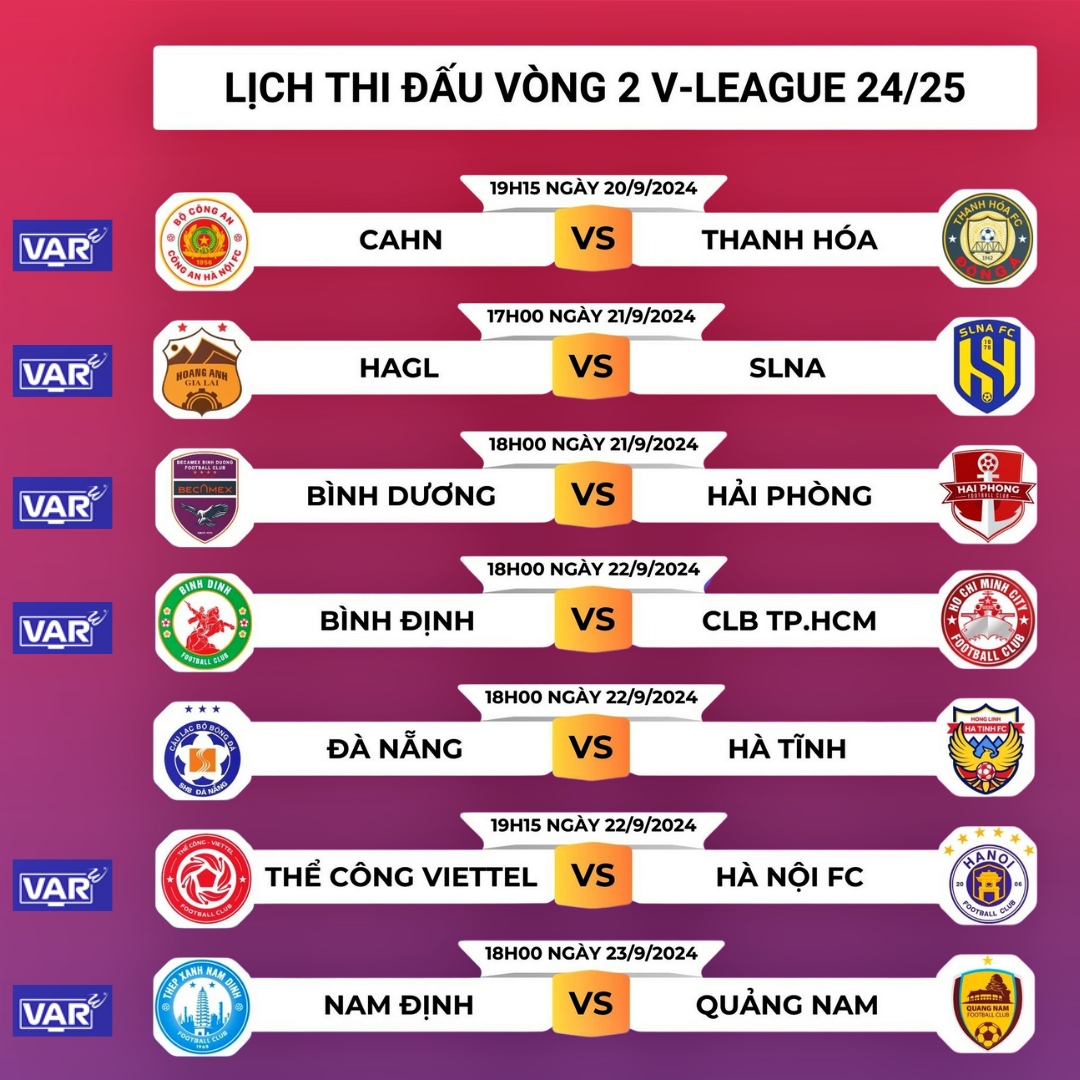 Lịch áp dụng VAR ở vòng 2 V-League 2024/2025.