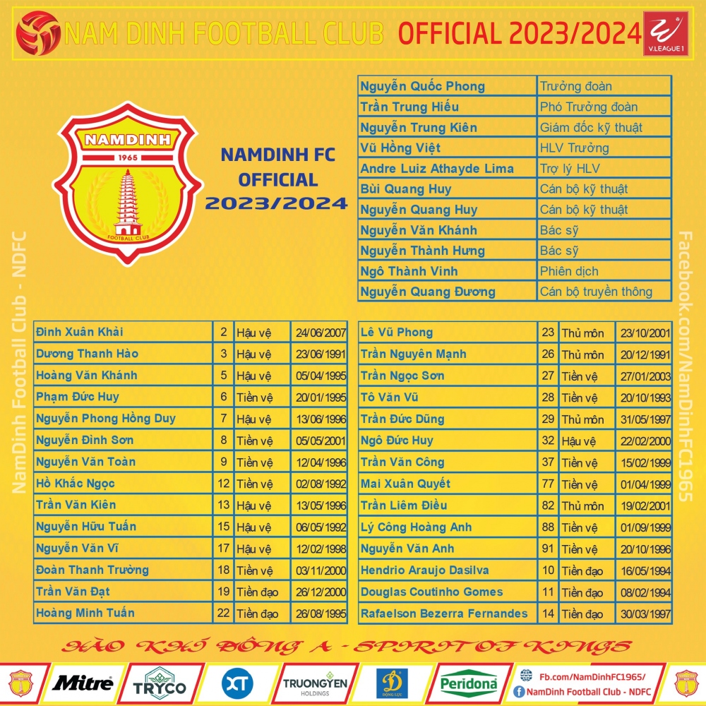 Danh sách CLB Nam Định đá V-League 2023/22024.