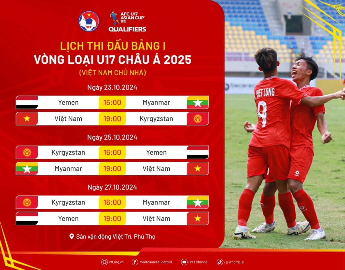 Lịch thi đấu và trực tiếp U17 Việt Nam tại vòng loại U17 châu Á 2025.