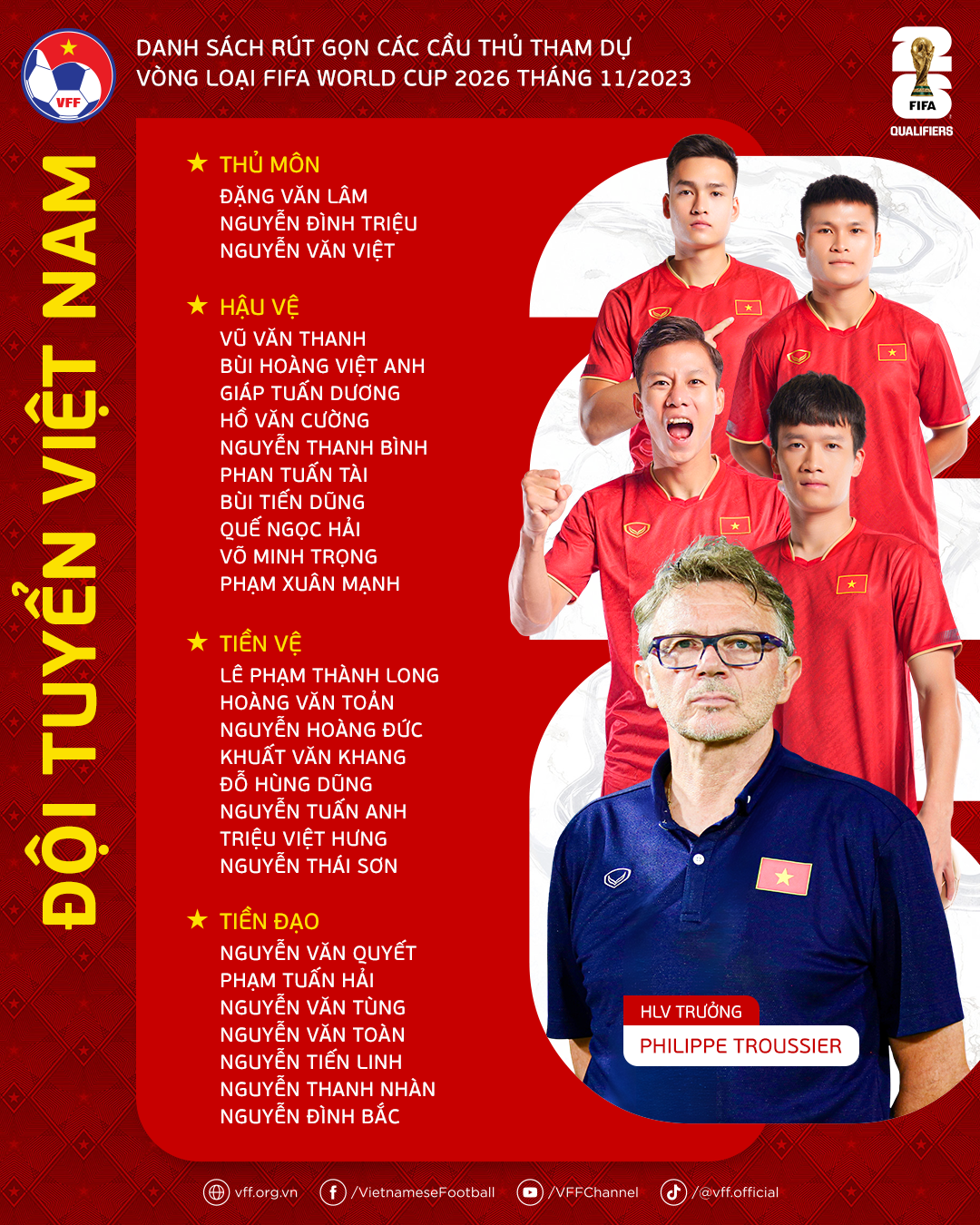 Danh sách đội tuyển Việt Nam rút gọn còn 28 cầu thủ. 