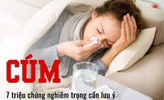 7 triệu chứng nghiêm trọng của cúm cần lưu ý