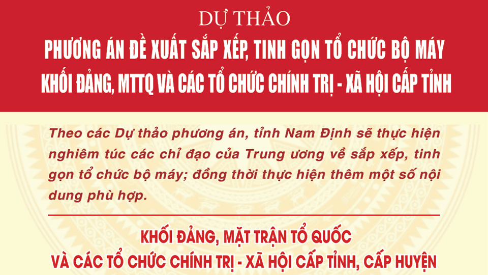 Dự thảo phương án đề xuất sắp xếp, tinh gọn tổ chức bộ máy Khối Đảng, MTTQ và các tổ chức chính trị - xã hội cấp tỉnh