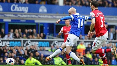 Vòng 33 giải Ngoại hạng Anh: Everton đè bẹp Arsenal 3-0 ; vượt qua West Ham 2-1 Liverpool đòi lại ngôi đầu bảng