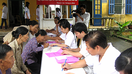 Nghiên cứu khoa học phục vụ chăm sóc sức khỏe cộng đồng