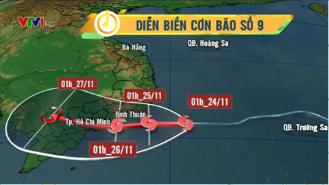 Tin bão khẩn cấp (Cơn bão số 9)