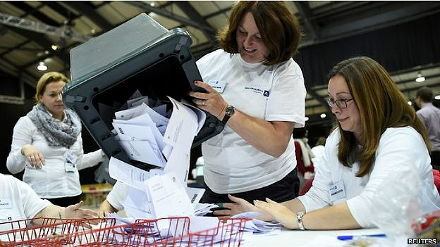 Việc kiểm phiếu được tiến hành qua đêm và kết quả cuối cùng được cho là sẽ có vào khoảng 6 giờ 30 phút đến 7 giờ 30 phút sáng (giờ địa phương).