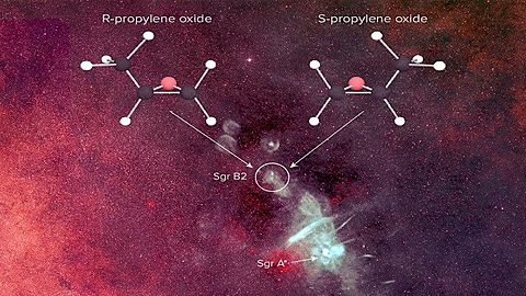 Mô hình phân tử propylene oxide đối xứng vừa mới được phát hiện.